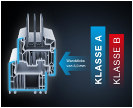 Muster eines evoCore-Systems mit verschiedenen Recyclingschaum